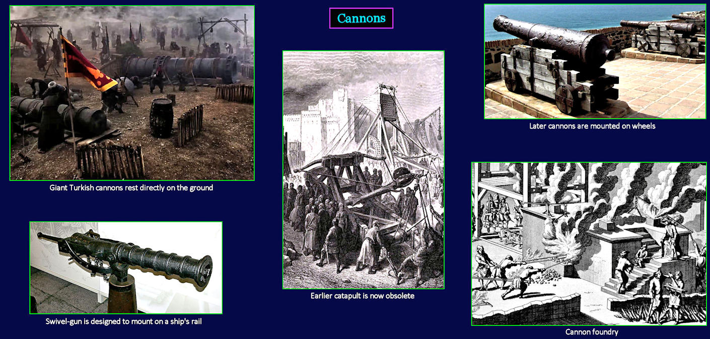 Medieval cannons